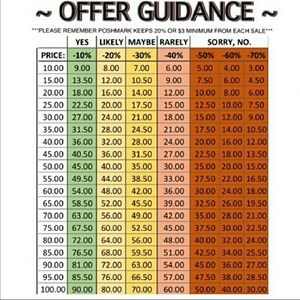 Reasonable offers are welcomed!